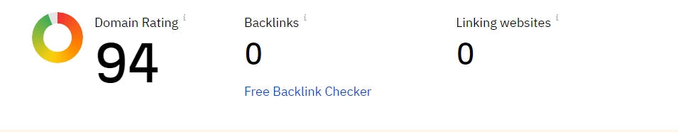 Optimize your shopify, wordpress, wix, and squarespace website organic SEO